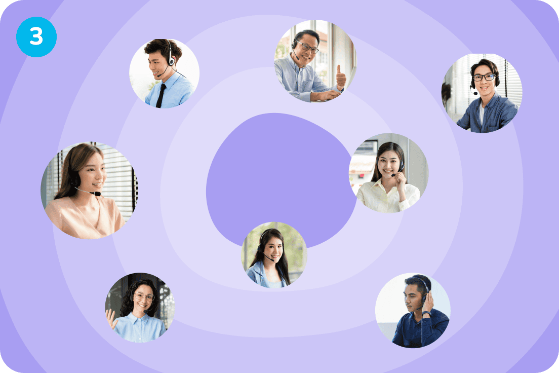 Personalised Support