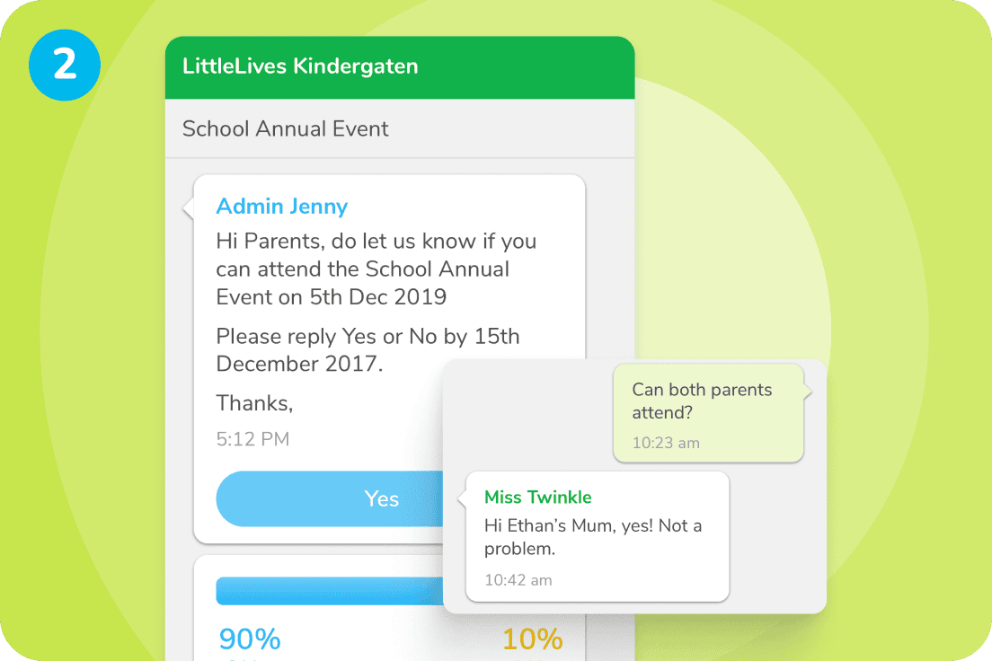 Happy Parents, Happy Schools