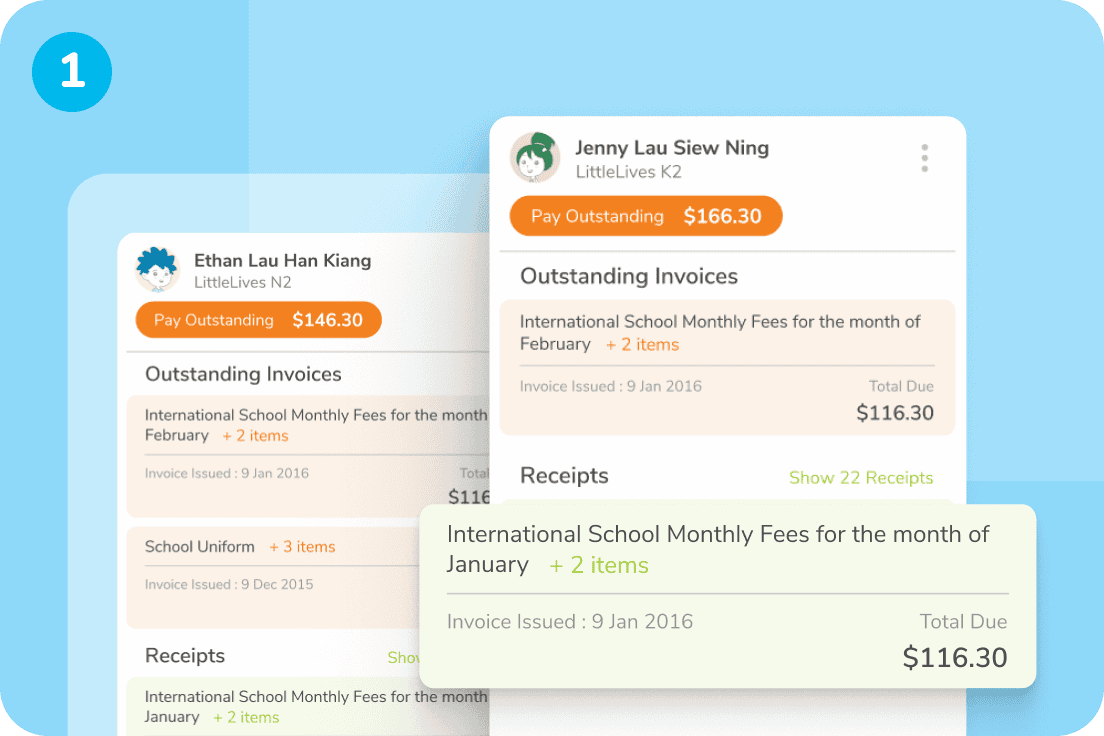 Your One-stop-platfom